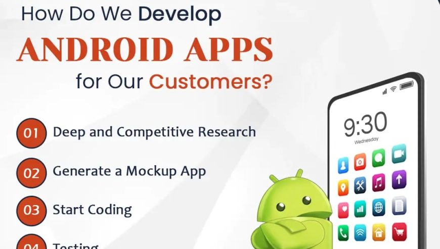 Rajmith-Android-Development-Company-Canada